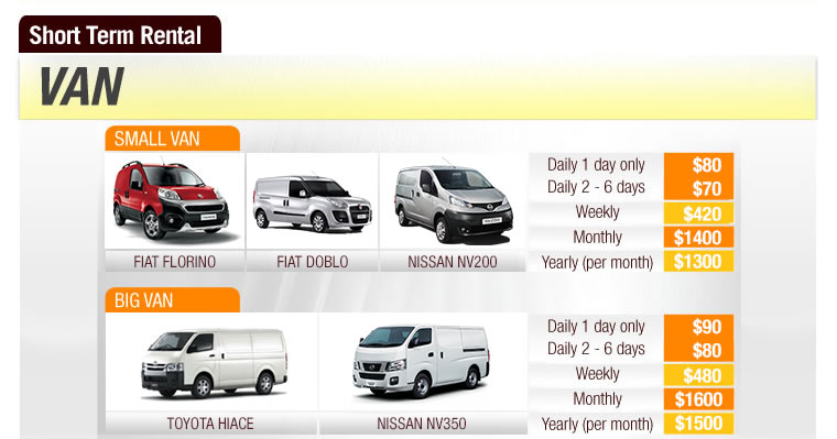 Corporate & General Services