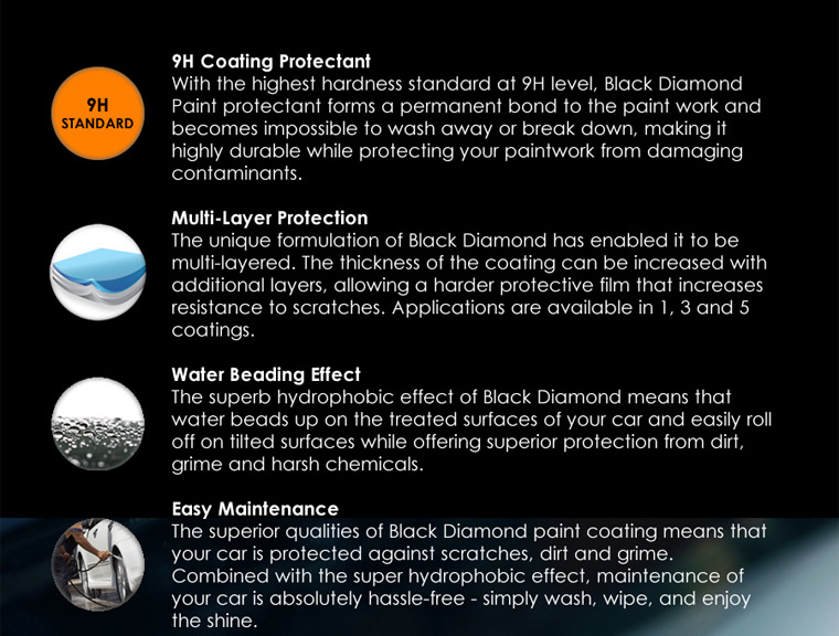 Our Services