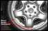 All about tyre balancing