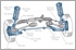 Car shock absorbers - The importance of knowing them well