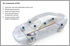 Electronic Stability Control - Do you need them?
