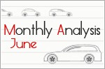 A closer scope into the local motoring industry