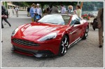 Aston Martin DBS successor to be named Vanquish