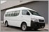 Road Test - Chery H5 2.0 (M)