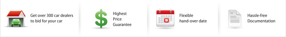 Sell by bid benefits