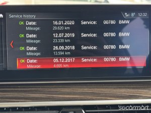 BMW 5 Series 520d Luxury