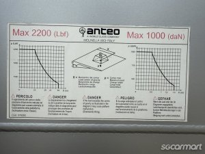 Mitsubishi Fuso Canter FEB21