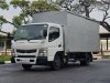 Mitsubishi Fuso Canter FEB21