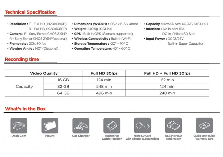 Thinkware f750 ошибка карты памяти