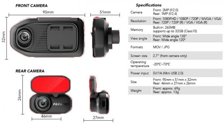 xvr dahua 4k