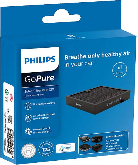 Filtro permanente Philips Gaia - Ampol AGD
