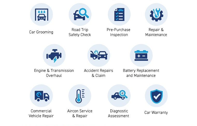 Car Grooming