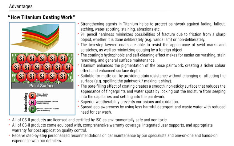 Coating advantages