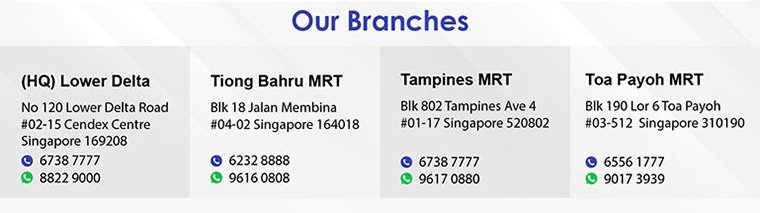 our branches
