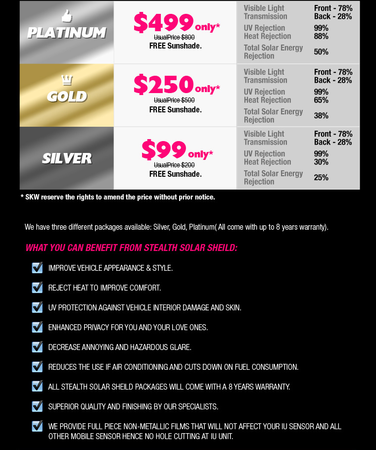 Service Charge