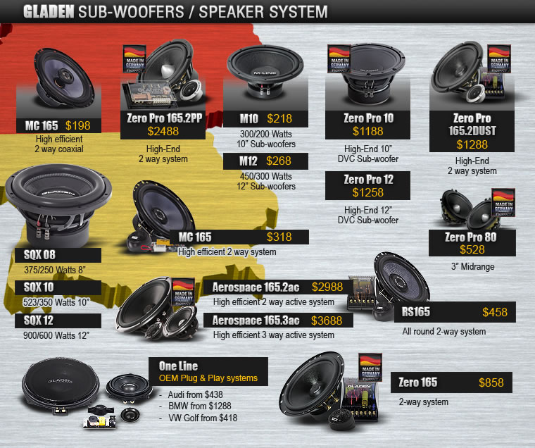 Sub-Woofers / Speaker System
