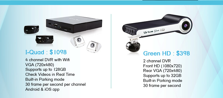 A.I.M Net Pte Ltd