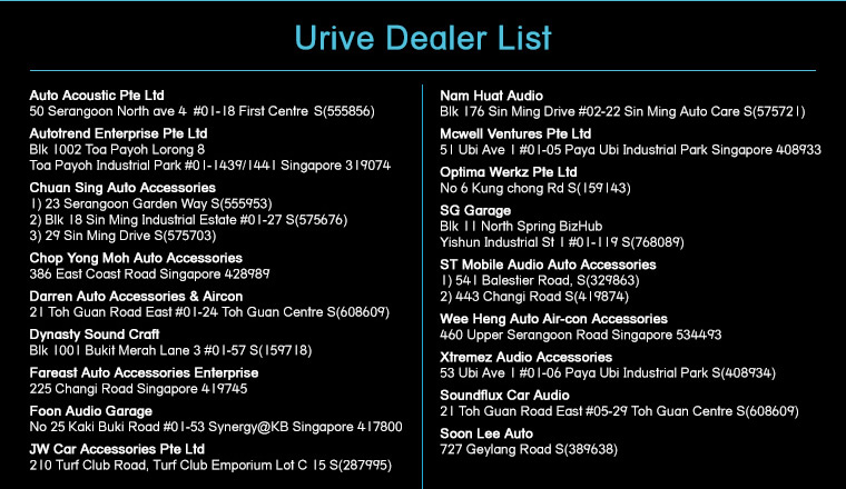 A.I.M Net Pte Ltd