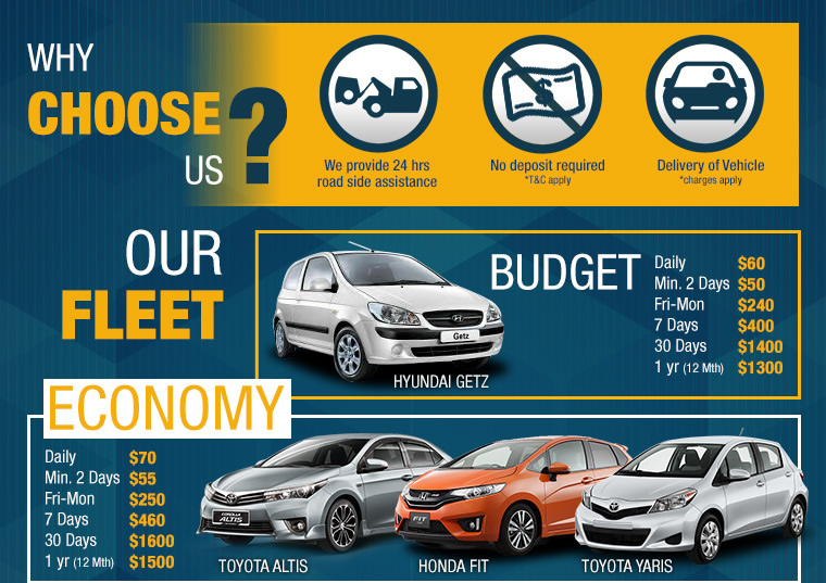 Rent My Car Pte Ltd sgCarMart