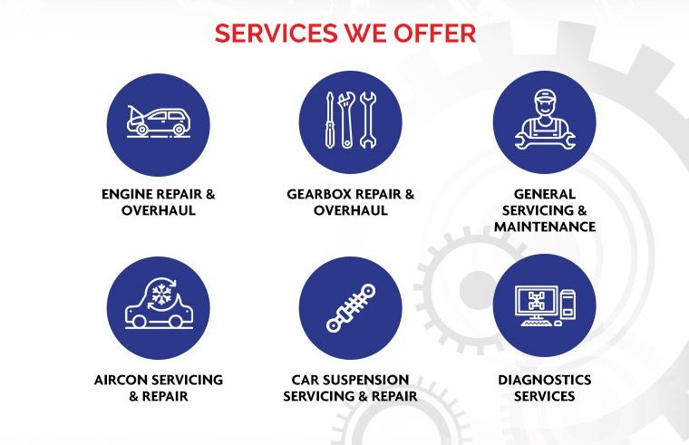 Service we offer