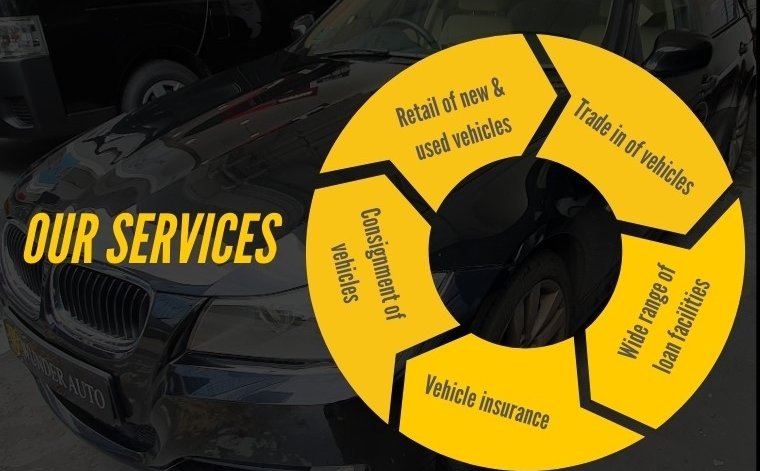 Our Services
