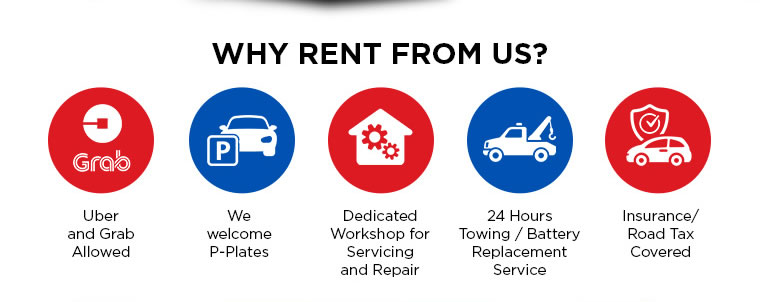 Why rent from us