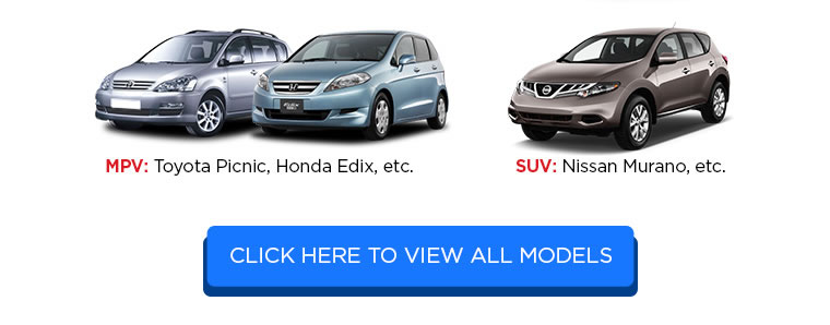 view all models
