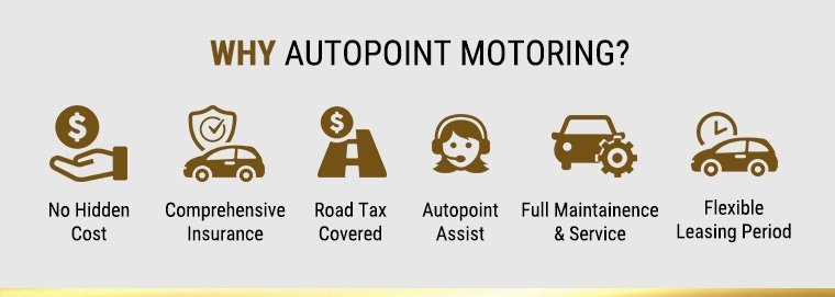 Why Autopoint motoring