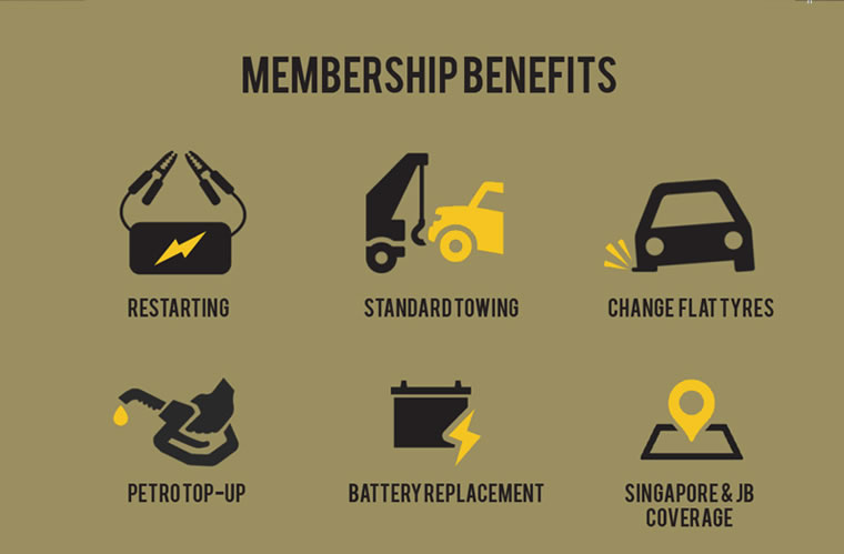 Benefits