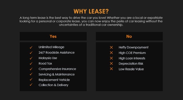 Why Lease?