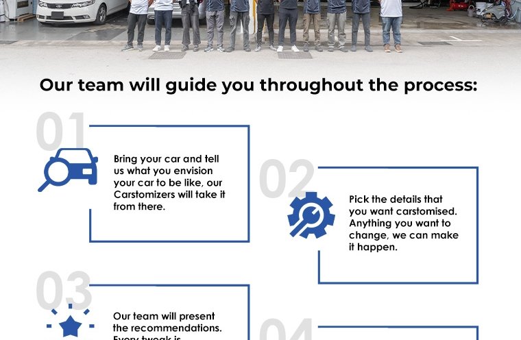 carstomteam1