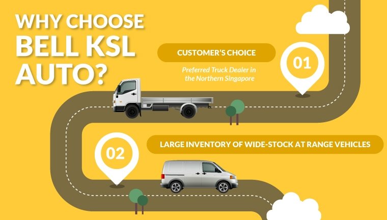 Why choose bell ksl auto