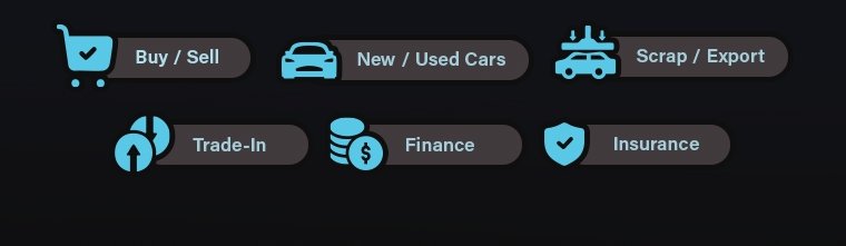 Buy