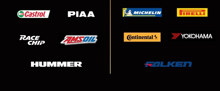 Castrol