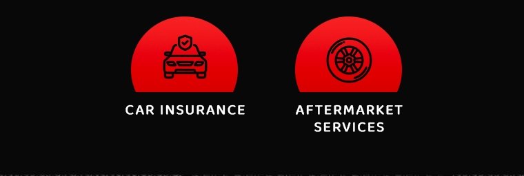 Car insurance