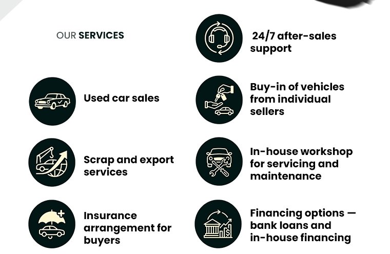 Our Services
