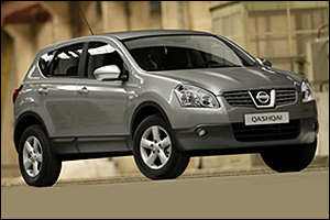 New Nissan Qashqai 2 0 A Specs Specifications Singapore Stcars