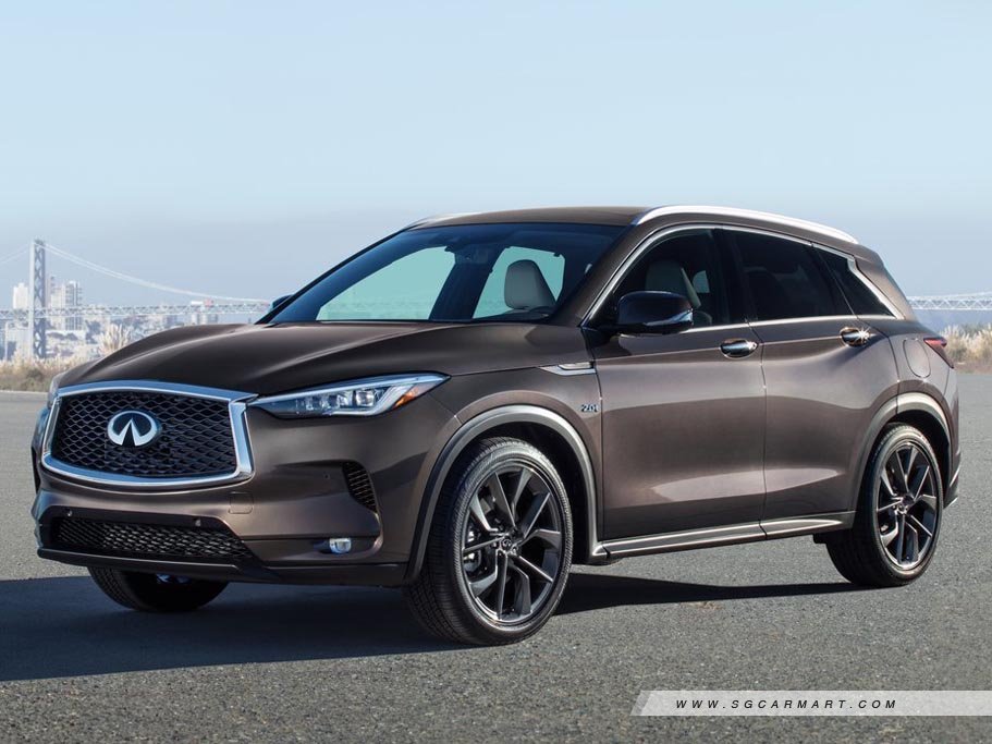 New Infiniti QX50 Photos, Photo Gallery sgCarMart