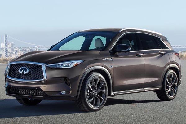 Infiniti QX50