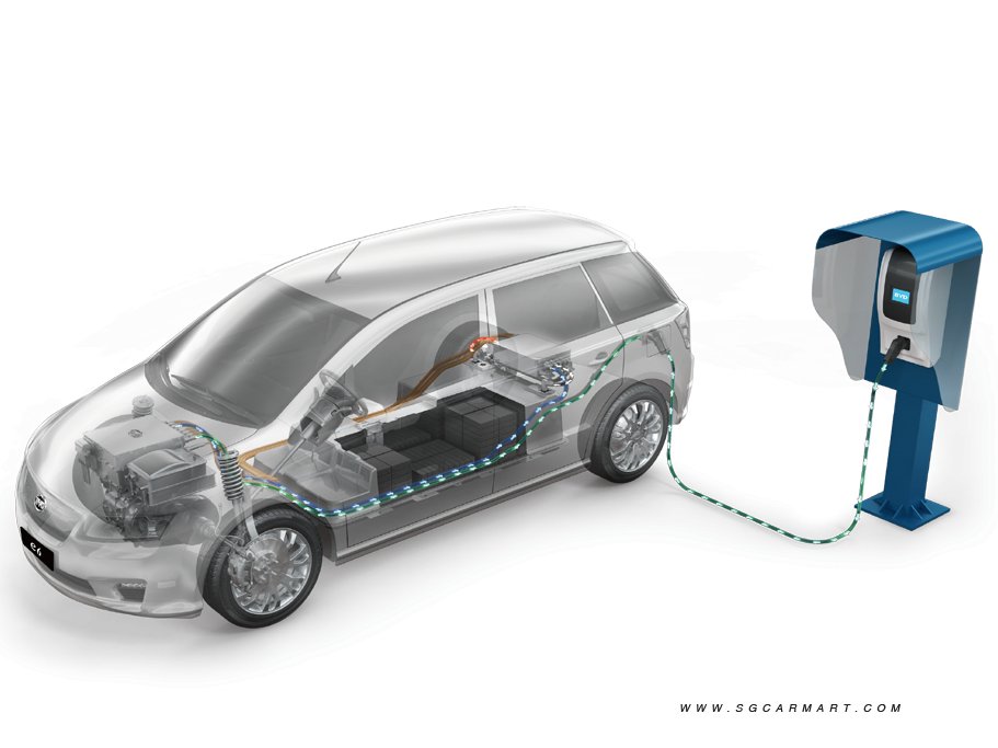 https://i.i-sgcm.com/new_cars/cars/12537/12537_g12