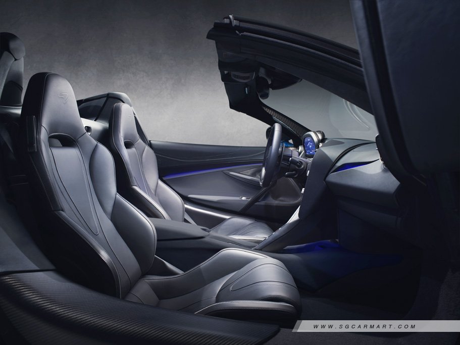 McLaren 720S Spider 18