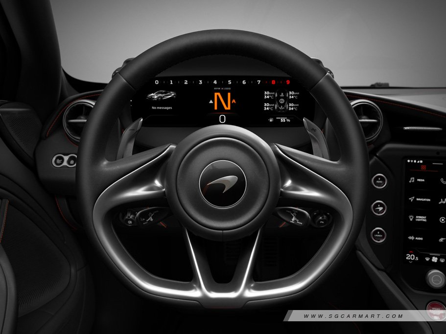McLaren 750S Spider 10