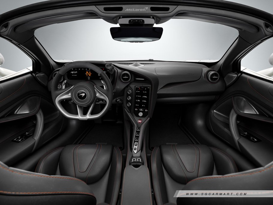 McLaren 750S Spider 9