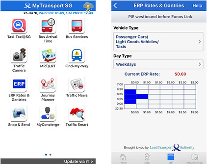 Mytransport