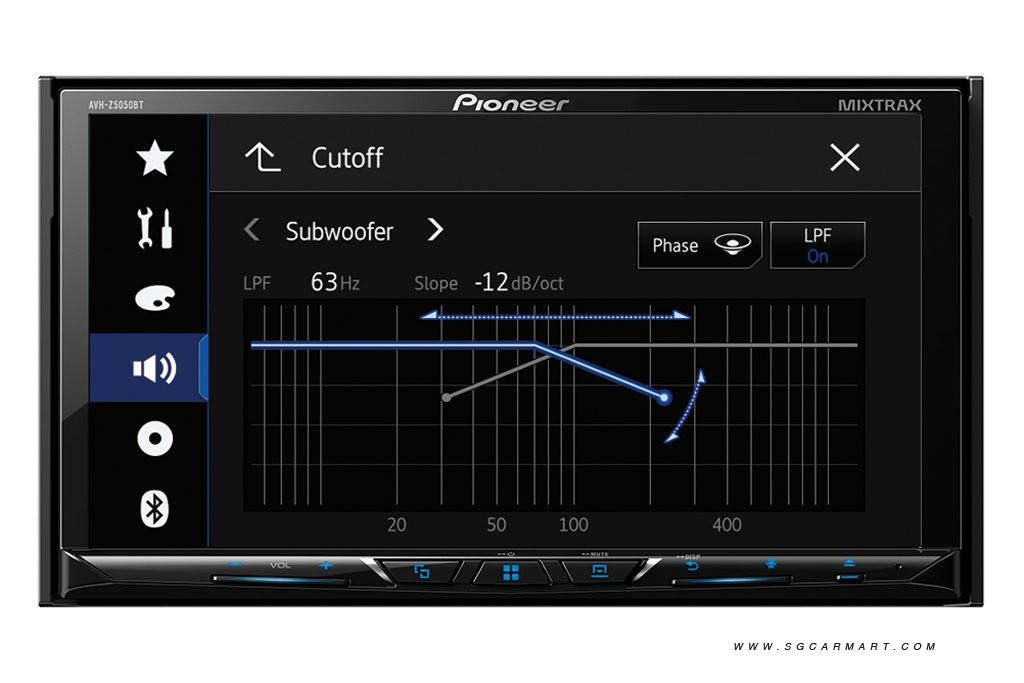 The Pioneer AVH-Z5050BT transforms any vehicle into a smartphone