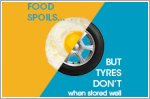 Five important things to know about your tyres