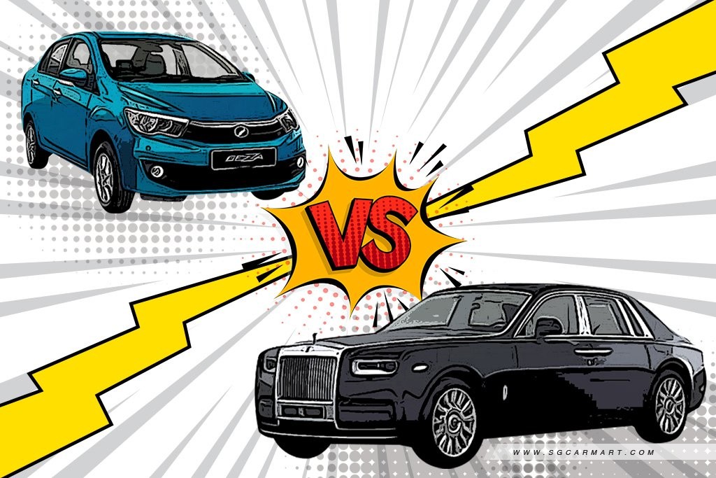 Cheapest vs most expensive: October 2021, Cai fan edition