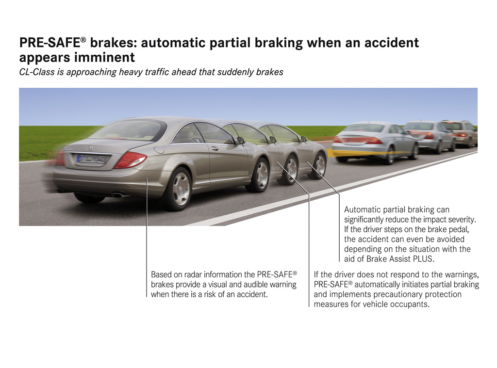 The technology behind the new Mercedes-Benz CL-Class - PRE-SAFE®