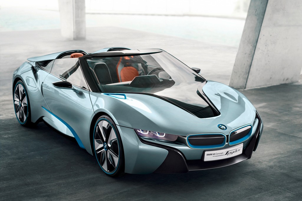 BMW Group named the most sustainable automotive company - Sgcarmart