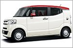 Honda debuts its all new N-BOX SLASH mini vehicle